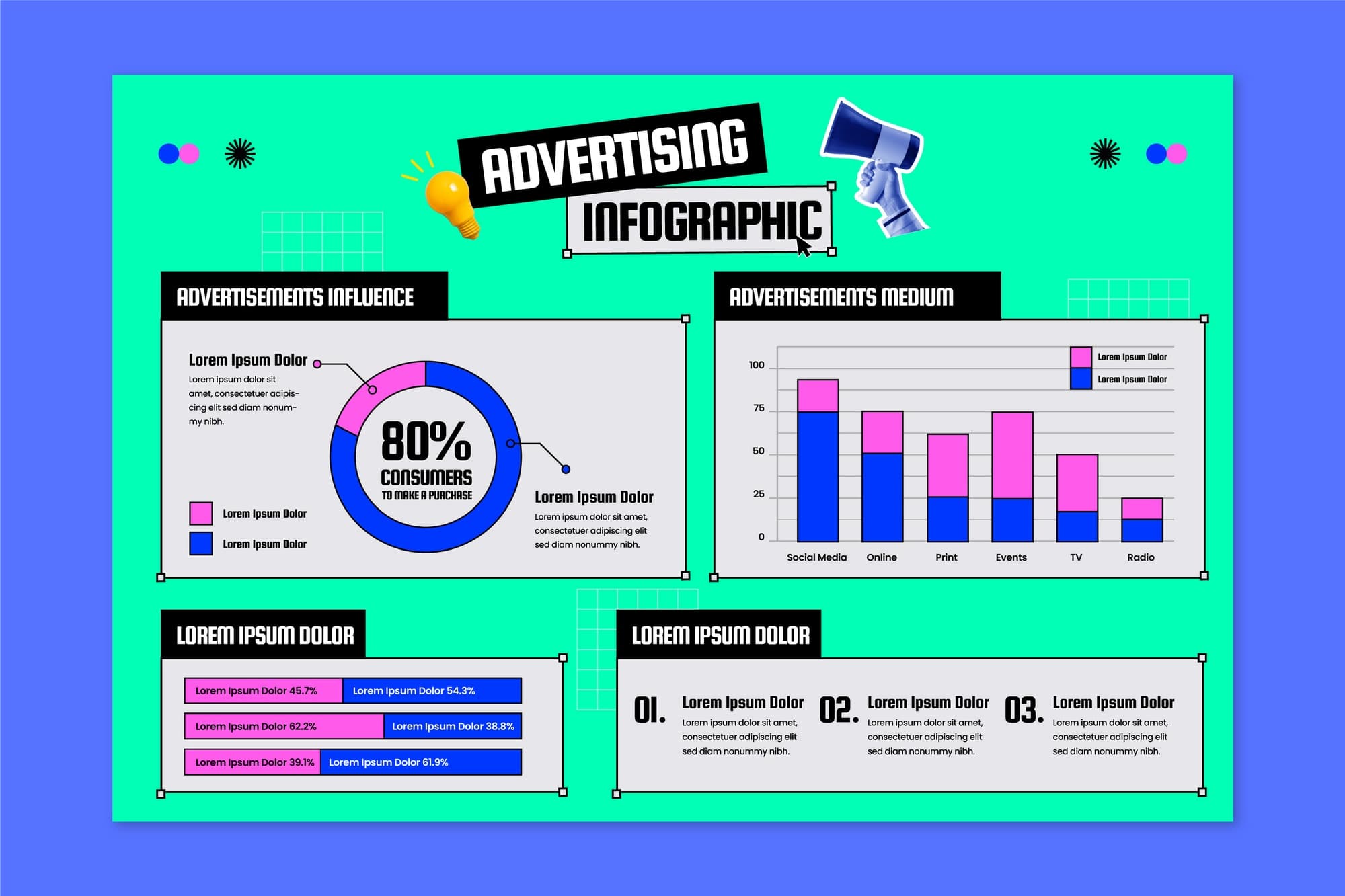 Cover illustration for Best Practices for Meta Campaign Brief Template in sales and marketing teams