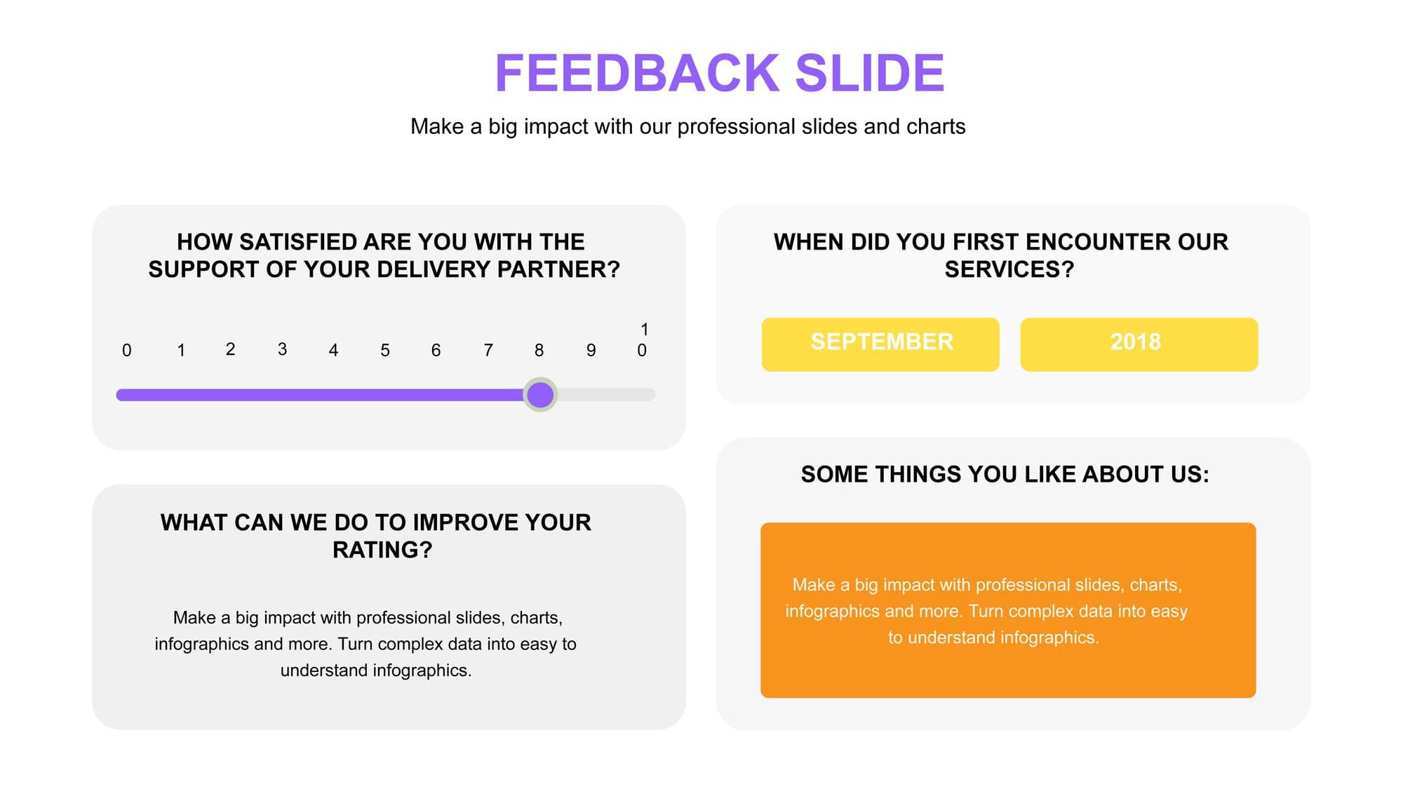 Cover illustration for What Is Customer Feedback Analysis Template? Definition, Use Cases, and Examples